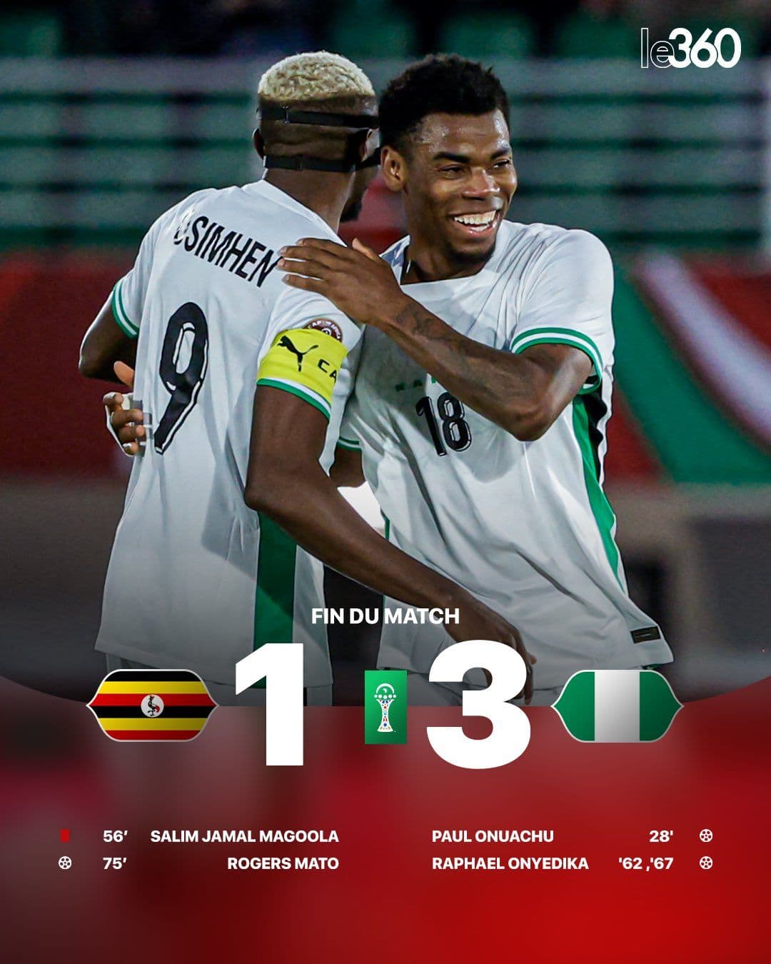 Super Eagles Soar: Nigeria's Perfect AFCON Group Stage Run